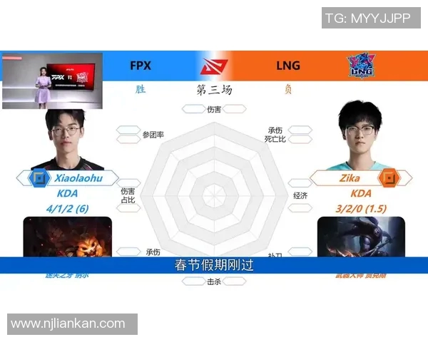 赛后分析：LNG与FPX对决中的战术较量与团队协作探讨