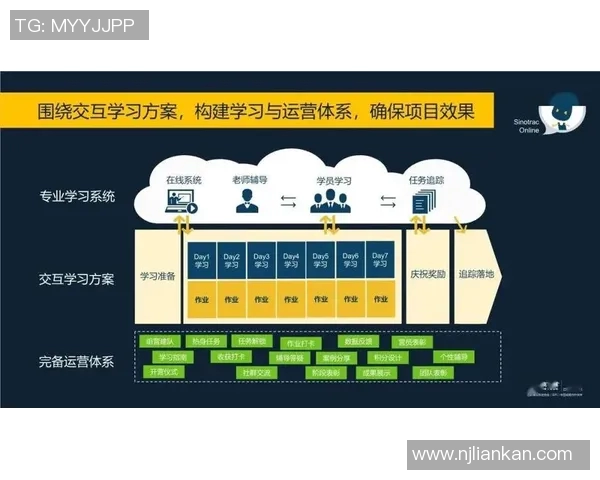 重磅专题：探讨IG在阵地战中的创新与变革之路